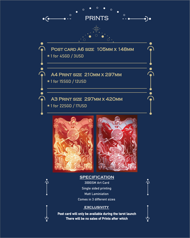 Pre-Order Pokemon Tarot Minor Wand Suite Prints