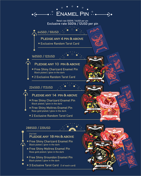 Pokemon Tarot Minor Wand Suite Bundle Deal